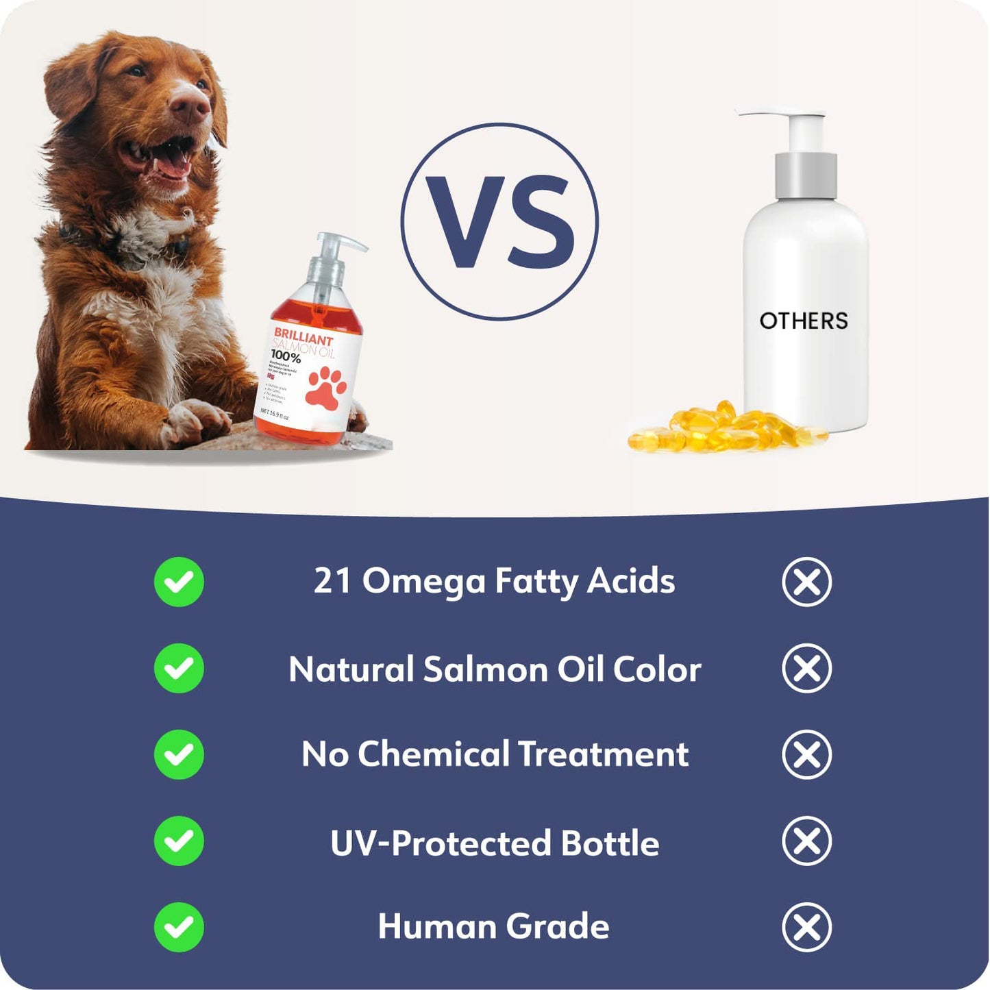 Norwegian salmon oil 300ml
