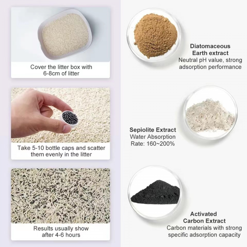 Cat Litter Deodorising Beads