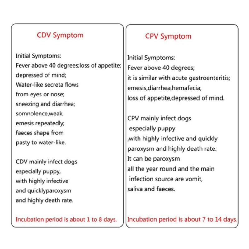 Virus Test Kit