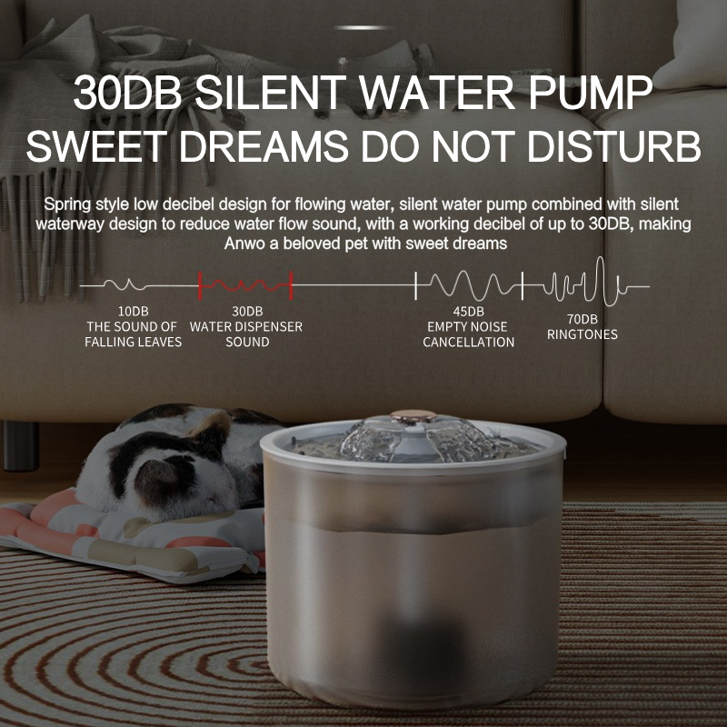 1.8L Automatic Water Fountain