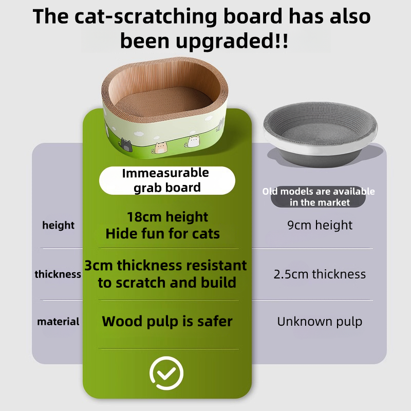 Deep Cat Scratching Board