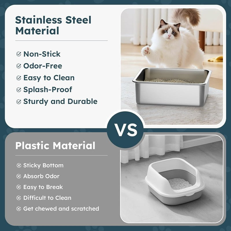Cat Litter Box