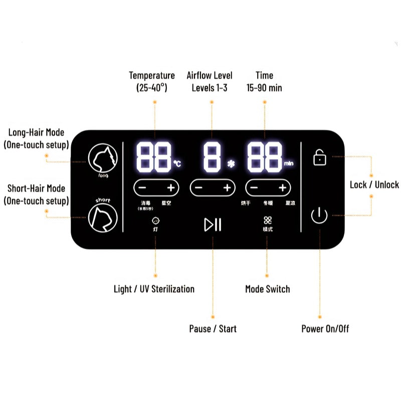Smart Voice Controlled Drying Cabinet