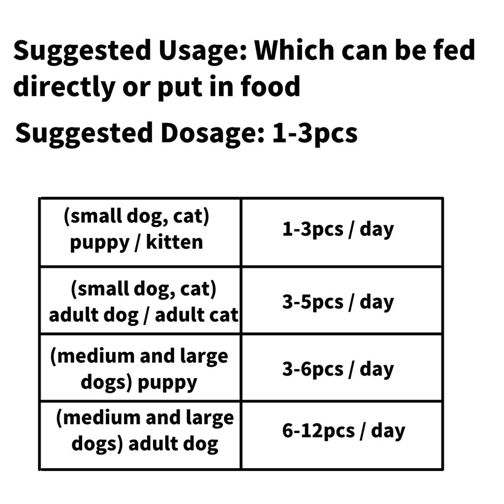 [180PCS]Pet Supplement Vitamin Probiotics