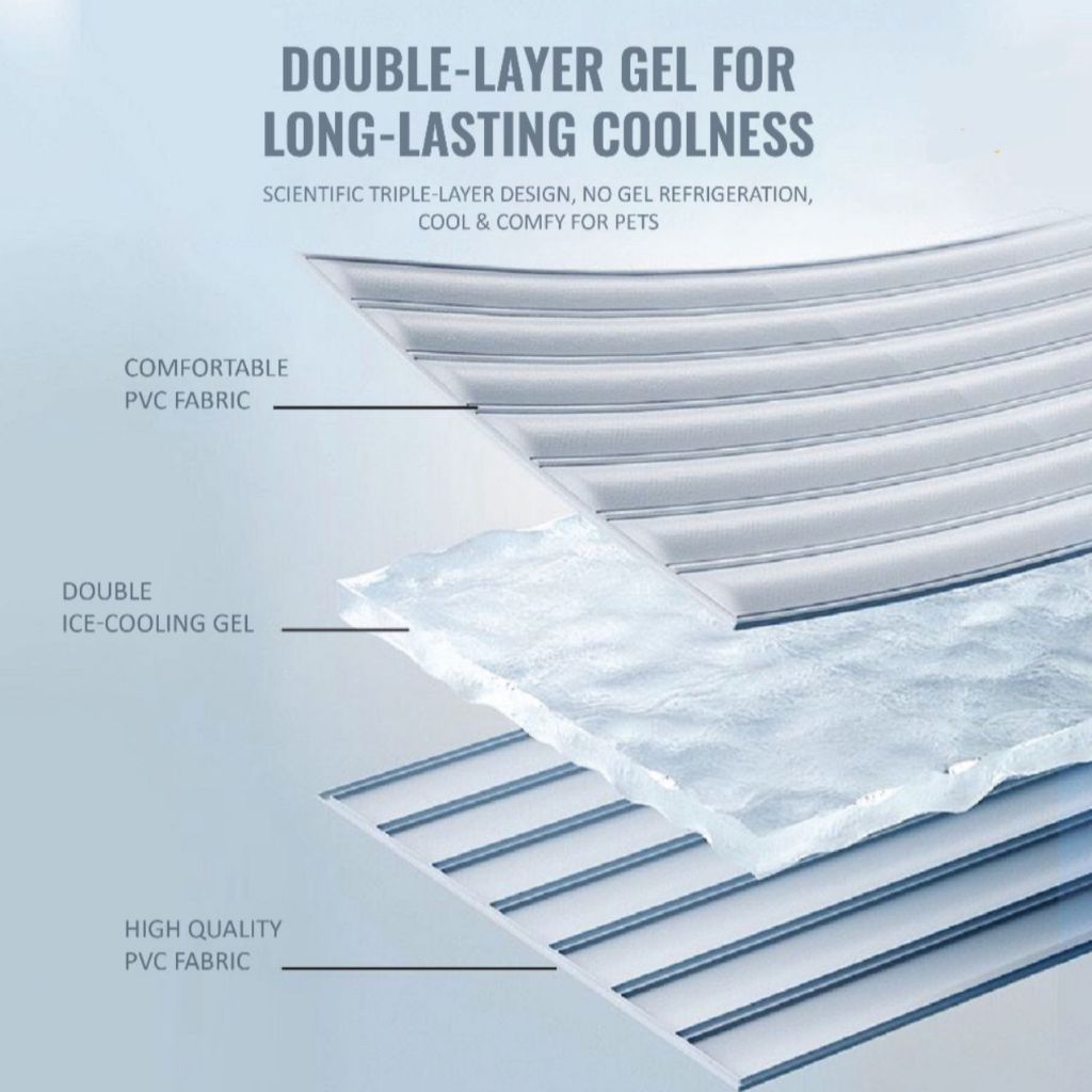 Pet Cooling Mat