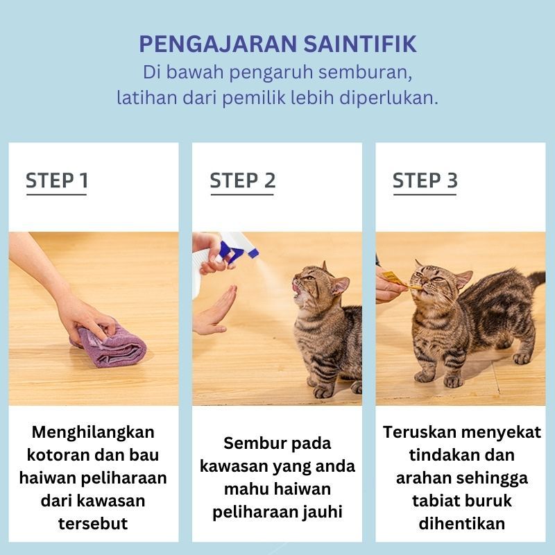 Cat Repellent