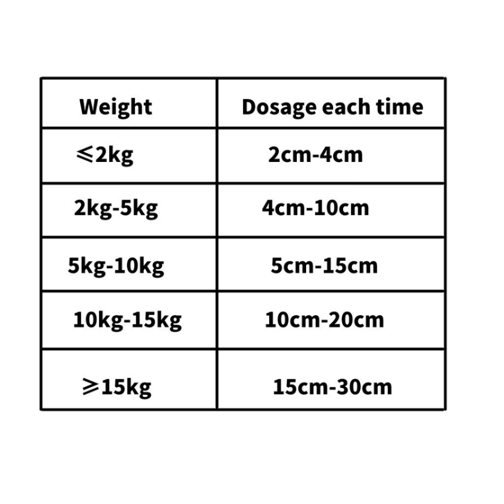 Nutrition Paste Series