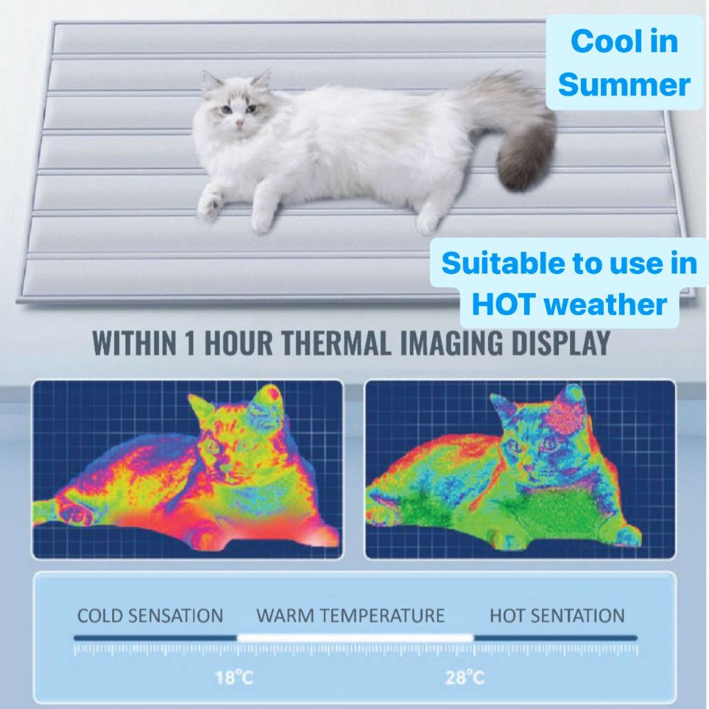 Pet Cooling Mat