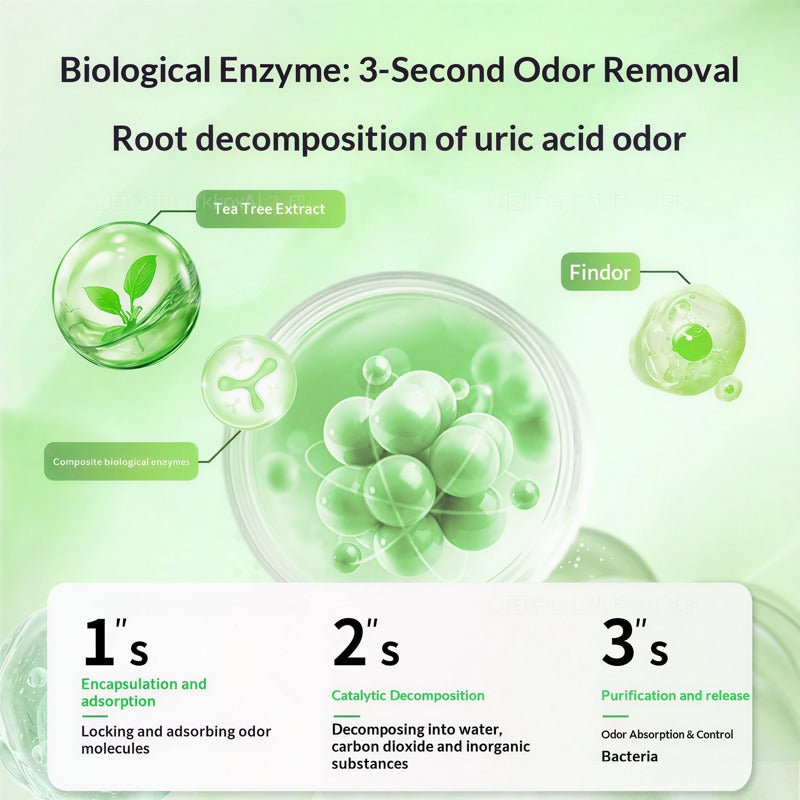 Enzymatic Pet Urine Cleaner Spray